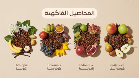 المحاصيل الفاكهية الفاخرة